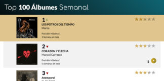 Los potros del tiempo, de Marea, número uno en las listas de ventas de España