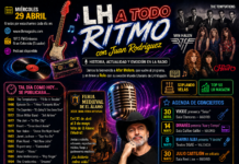 Un viaje musical entre clásicos eternos, agenda de conciertos