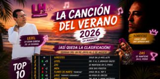 hORESTES mantiene el número 1 y LESEL protagoniza la gran subida de la semana en «La Canción del Verano 2026 – LH Magazin»