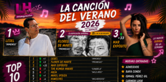 LESEL conquista el número 1 y Mar Expósito protagoniza la gran remontada de la semana en «La Canción del Verano 2026 – LH Magazin»