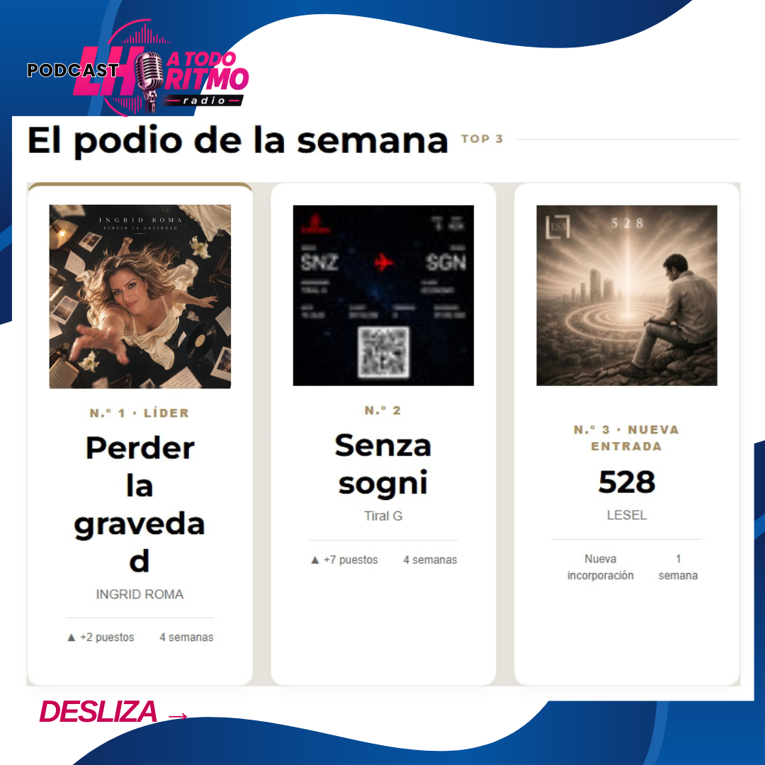 Podio semanal del Top 50 de LH Magazin