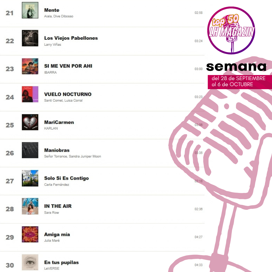 Top 50 LH Magazin del 30 al 21
