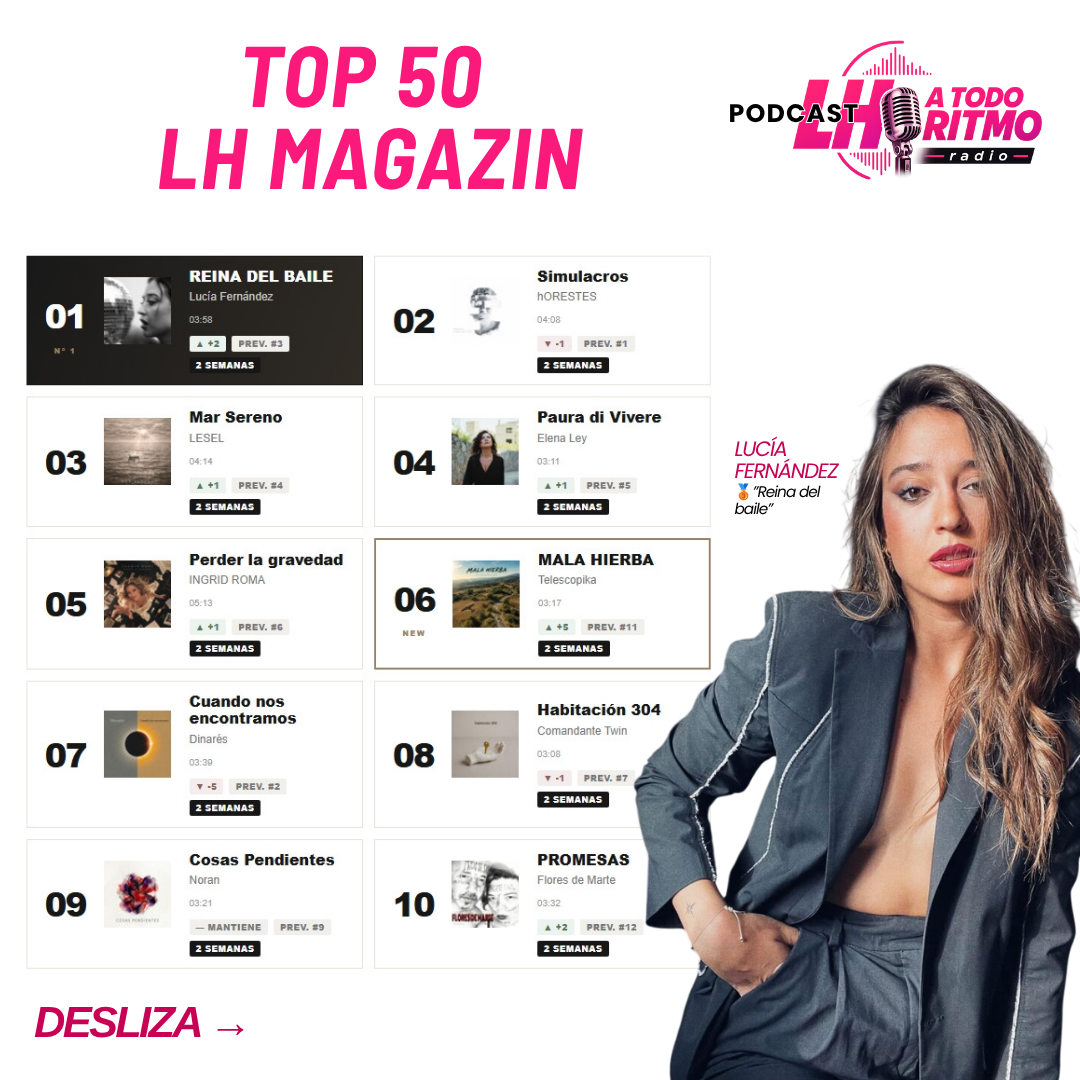 Top 50 LH Magazin, lista semanal de canciones